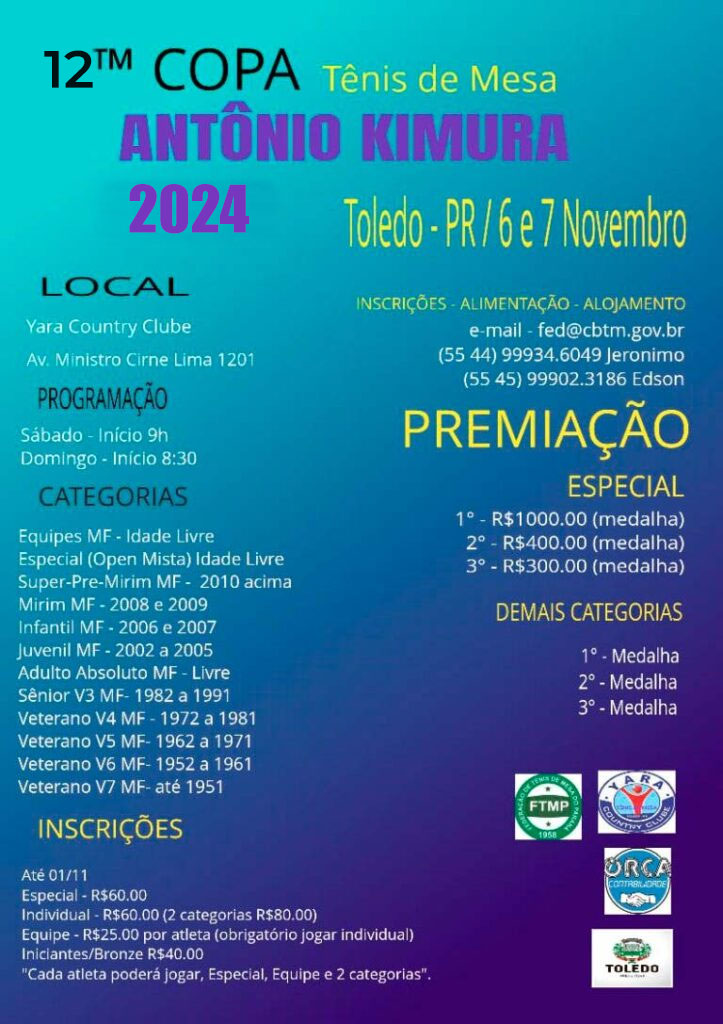 Copa Antônio Kimura 2024 – Classificação